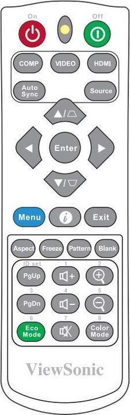 Plus.Parts ViewSonic A-00010005 / Q-3101 Beamer Remote Control