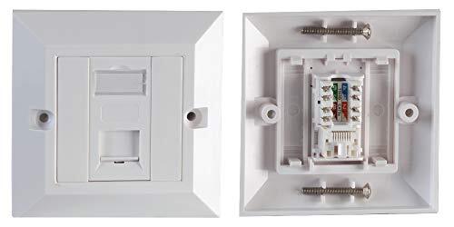 Pro Signal PSG91589 1-Gang Single RJ45 Socket Cat5e Voorplaat, Wit