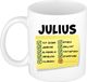 Bellatio Decorations Naam mok Julius - wit - top gozer - keramiek - 300 ml - cadeau collega beker