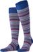 FALKE Microblock Kniekousen Heren Blauw - Maat 39-40