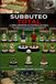 SUBBUTEO TOTAL - LA BIBLE DÉFINITIVE DU FOOTBALL DE TABLE