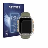 Savvies Screenprotector voor Blackview W80 Pro 1,91" - Folie Beschermfolie transparant 6 Stuks