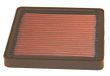 K&N Vervangingsluchtfilter compatibel met BMW K100/K75 (BM-2605)