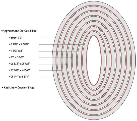 Sizzix Framelits Die Set Ovalen, 7 stuks