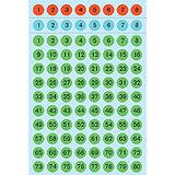 Herma cijfer 4129 ø8mm 480 stuks