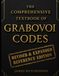 The Comprehensive Textbook of Grabovoi Codes: Revised & Expanded Reference Edition Structure, Application, Theory, and Practical Code Work for the Restoration of Harmony and Reality