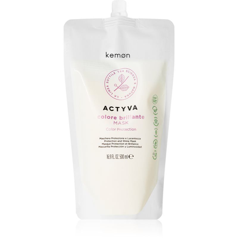 Kemon Group Actyva