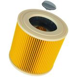 Allotech Cartridge filter compatible with Kärcher 64145520 Wd 1, Wd 2, Knt 2, Wd 3, Mv 2, Mv 3, Se 4001, Se 4002