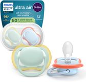 Philips Avent Ultra Air – Ademend en lichtgewicht fopspeen (0-6 mnd) – 2 stuks - Groen en blauw