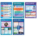 Digitale Daydream Education Digitale veiligheid (secundaire) Posters - Set van 5