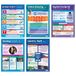 Digitale Daydream Education Digitale veiligheid (secundaire) Posters - Set van 5