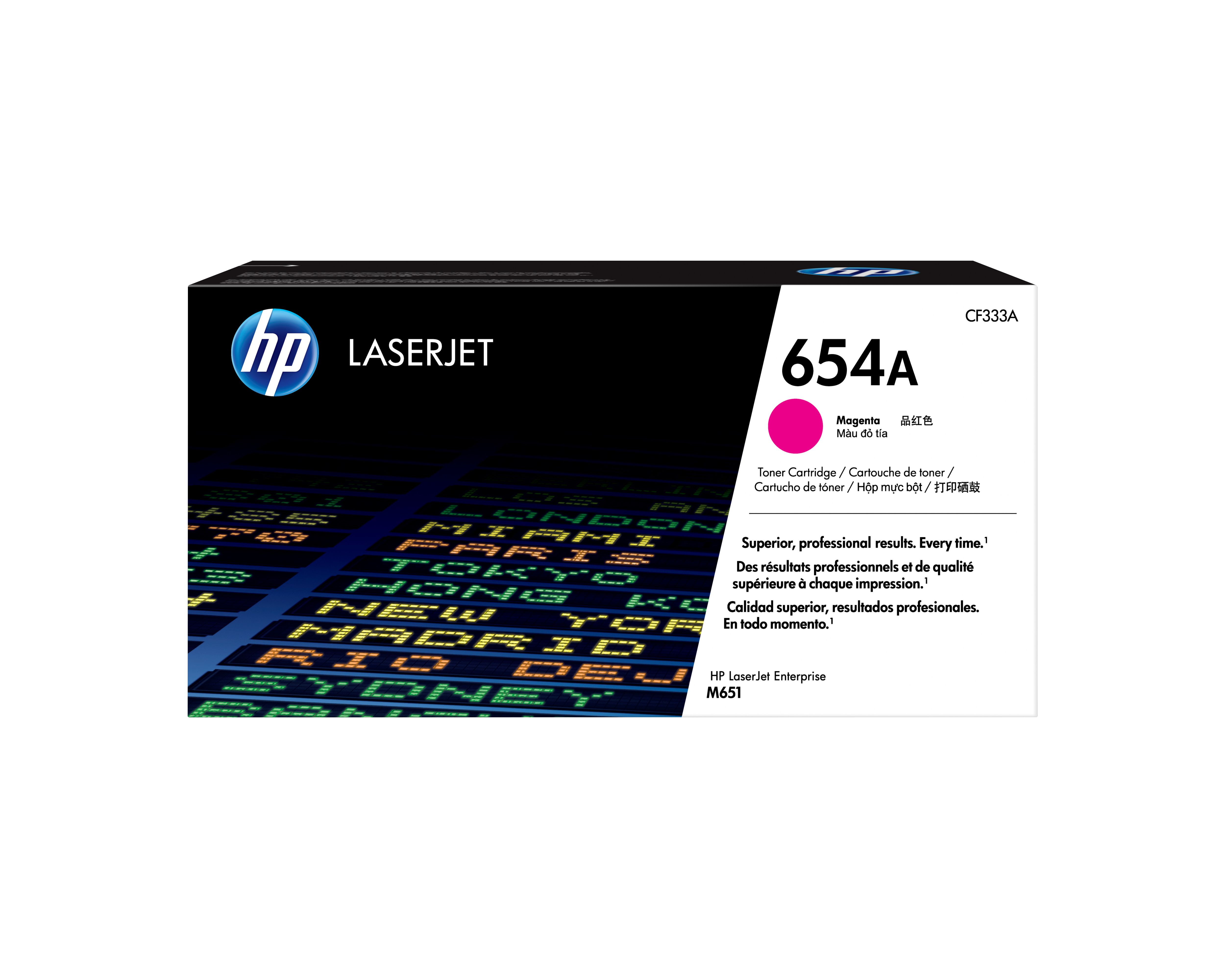 HP 654A Originele Magenta LaserJet Tonercartridge