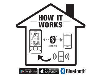 Oregon Scientific WEATHER@HOME Bluetooth BAR 218HG