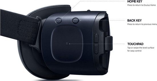 Samsung Gear VR met Controller