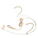Pyle Pro Dubbel Over-Ear Headset – Handsfree Omnidirectioneel Boom Condensator Microfoon met 4-Pin Mini XLR, 1,2m Kabel & Windscherm – Professioneel & Beige voor Studio of Spreekwerk