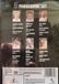 Kings of the Kitchen - 6 programme set (3 discs) o.a. Gordon Ramsay (Engels gesproken)