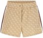 Guess Damesshort 4G Jacquard Groen M