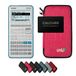 Casio Graph 35+E II Roze Grafische Rekenmachine