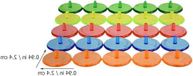 OEM Set van 50 plastic golfbalmarkeringen, ronde vorm