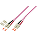 Erikaviolett Glasfaser-Patchkabel Duplex-Patchkabel SC-SC OM4, 15m LSZH 3mm