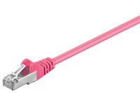 Goobay Netwerkkabel Magenta 0,25 m Cat5e SF/UTP