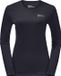 Jack Wolfskin SKY THERMAL L/S W Dames Thermoshirt - graphite - Maat S