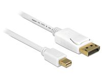 DeLOCK 83482 - Kabel - 2 m - Wit