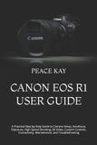 Canon EOS R1 User Guide