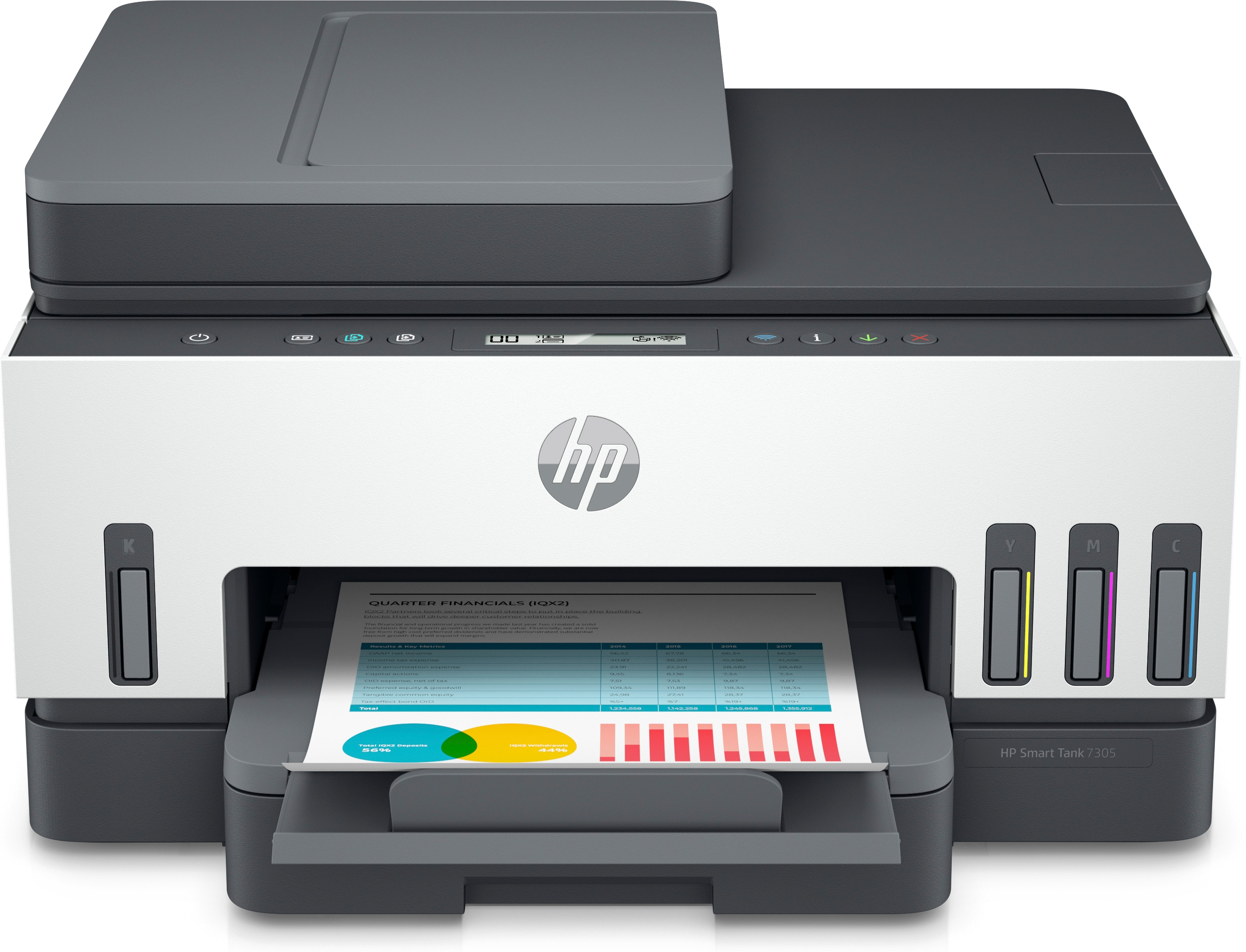 HP HP Smart Tank 7305 All-in-One, Kleur, Printer voor Thuis en thuiskantoor, Printen, scannen, kopi&#235;ren, automatische documentinvoer, draadloos, Invoer voor 35 vel; Scans naar pdf; Dubbelzijdig printen