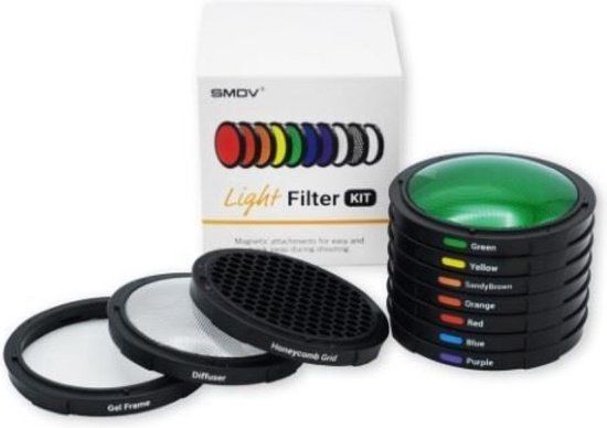SMDV Speedbox Flip Light Filter Kit