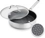 Greenpan Apex Covered Hapjespan 24 cm
