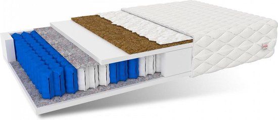 Viking Choice 7 Zone Pocketvering Matras 140x200 cm - 18 cm - Wit