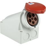 AS Schwabe 60434 CEE-wandcontactdoos 63 A 5-polig 400 V