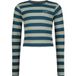 Vingino Fille G-basic-crop Rib Stripe Débardeur Jade Green Taille: 6