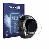 Savvies Screenprotector voor LIGE EF13-B 1.85" - Folie Beschermfolie transparant 6 Stuks