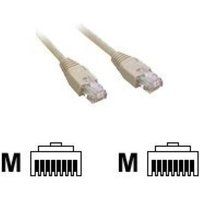 MCL Cat 5E U/UTP patchkabel 10 m - grijs