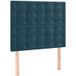 Tête de lit bleu foncé 80x5x118/128 cm velours