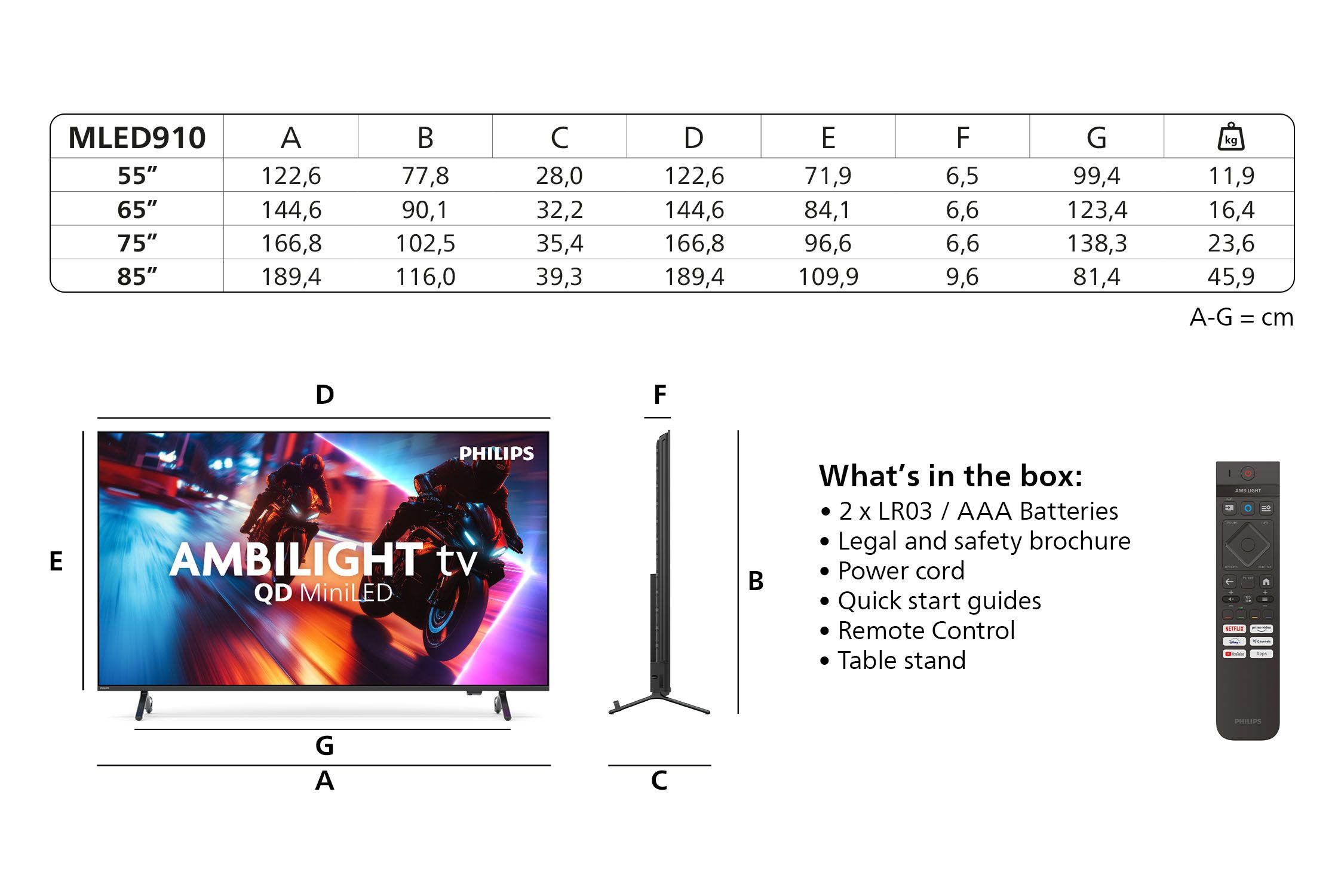 Philips 75MLED910 / TV screen / 75 inch / 2025