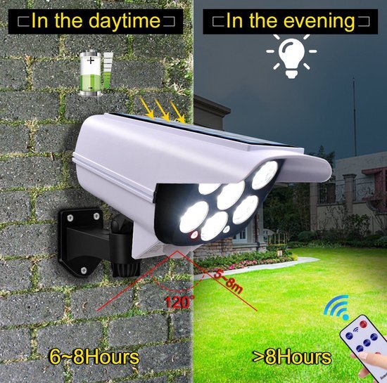 Narvie - Dummy Camera - Solar Panel - Beveiliging - terug - Led Lamp - Beweging Sensor - Waterdicht