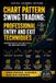 CHART Mastering Swing Trading: The Complete 10-Book Roadmap to Profitable Market Timing, Technical Analys- Chart Pattern Swing Trading