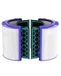Future Way True HEPA Filter Vervanging voor Dyson TP04/HP04/DP04 Luchtreiniger, 360 Combi Glas Koolstoffilter