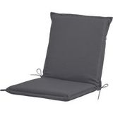 LIVARNO® Coussin pour fauteuil bas « Toronto » (anthracite)