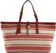 FURLA Debby Tote Sac porté épaule Toni Lacca crème