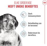 Royal Canin - Hondenvoer Droog Medium Puppy - 1 kg