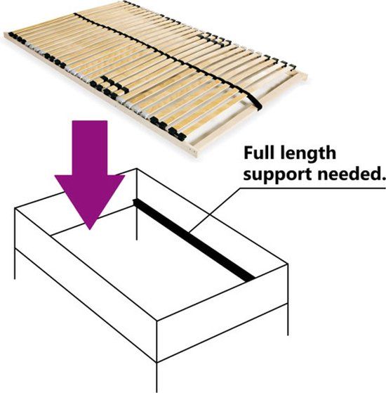 vidaXL Lattenbodem - 120x200 cm - 28 latten - 7 zones - Hout - Bruin