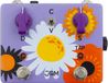 Jam Pedals RetroVibe Mk. IV - Unité d'effet de modulation pour guitares
