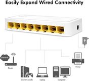 LogiLink Desktop Gigabit Ethernet Switch 8-poort wit