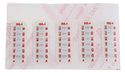 RS PRO Temperatuurmeetstrips 99 °C / 127 °C 6 meetbereiken horizontaal, L. 32 mm, B. 12 mm, verpakking van 10 stuks