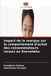 Impact Editions Notre Savoir Impact de la marque sur le comportement d'achat des consommateurs ruraux au Karnataka Paperback