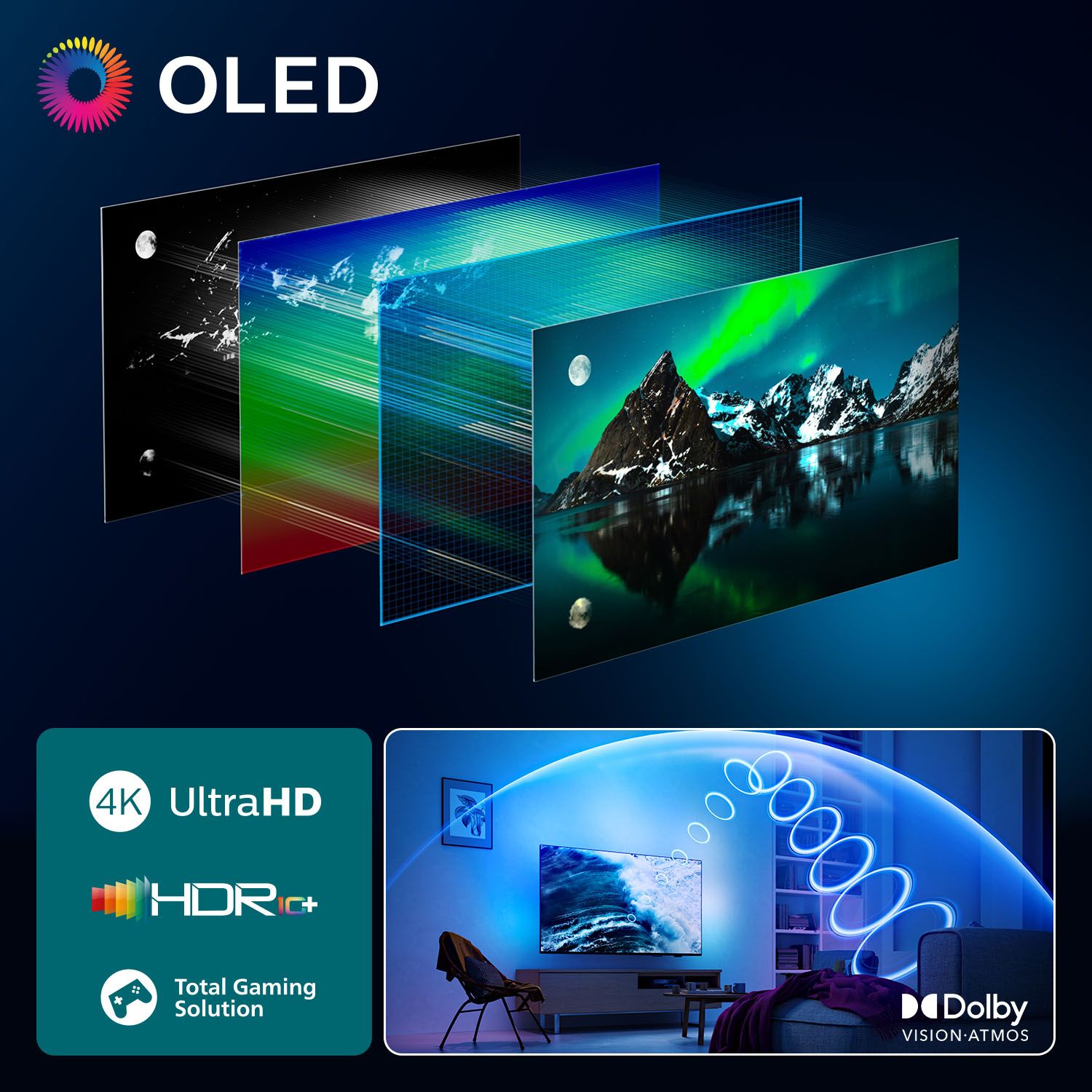 Philips 77OLED810 / TV screen / 77 / 2025